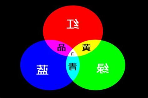 青色 意思
